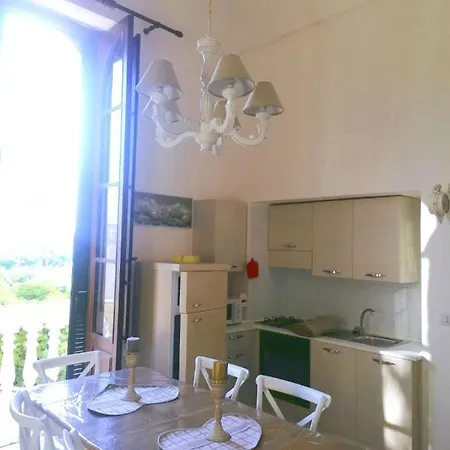 Palazzo Migliaccio Apt, La Residenza Sul Mare *